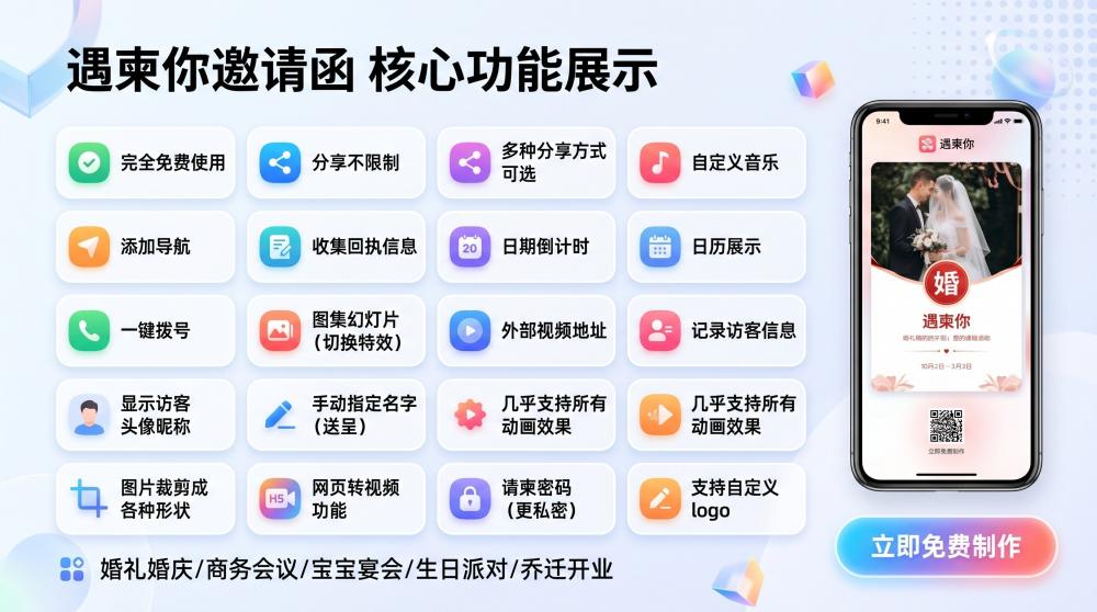 谢师宴电子喜帖攻略｜庄重不敷衍，心意一键拉满✨